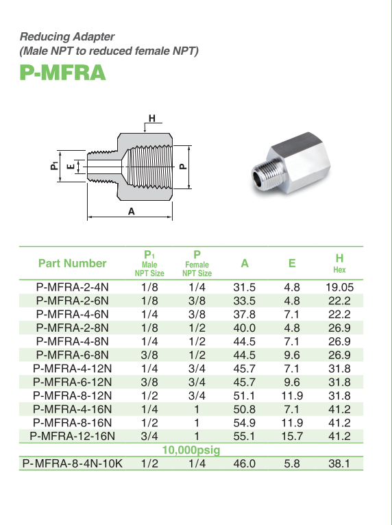Adaptador Reductor Hembra-Macho 1/4" X 1/8" NPT tipo S316
