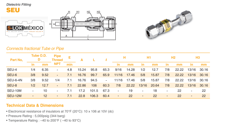 Unión Dieléctrica Recta 1/2" OD