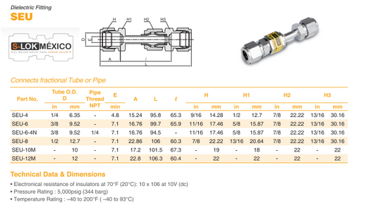 Unión Dieléctrica Recta 1/2" OD