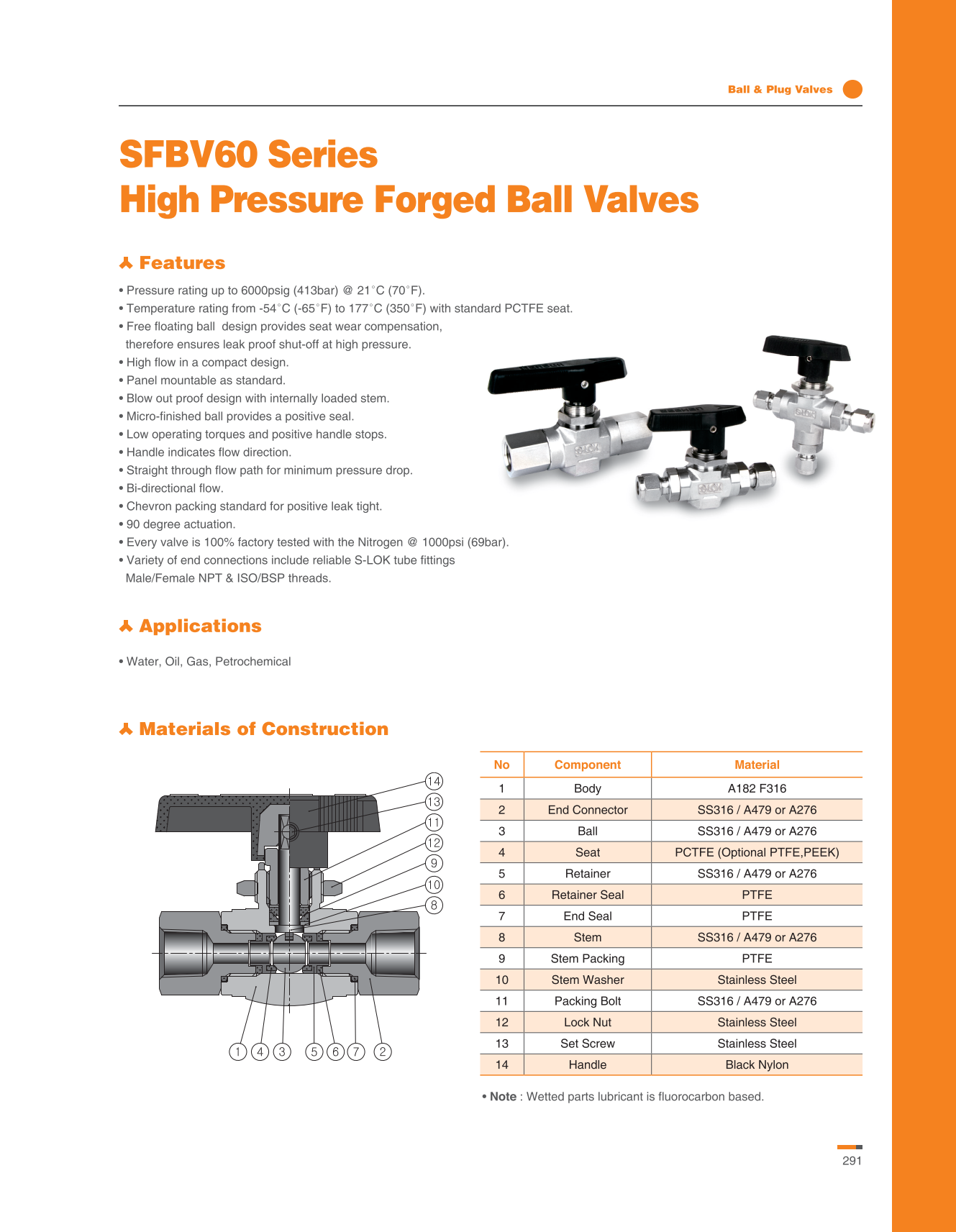 Válvula Bola A. Inox S316 1/4 NPT Roscada Hembra (6000 psi)