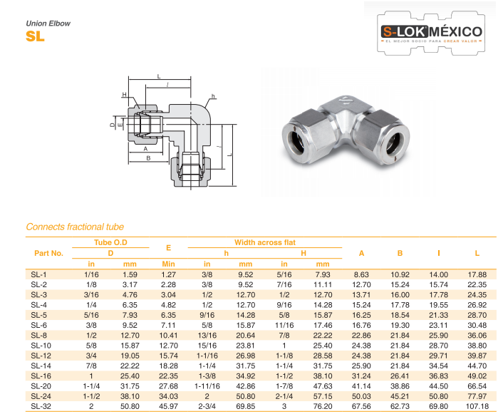 Codo Unión 3/4 OD A. Inox S316