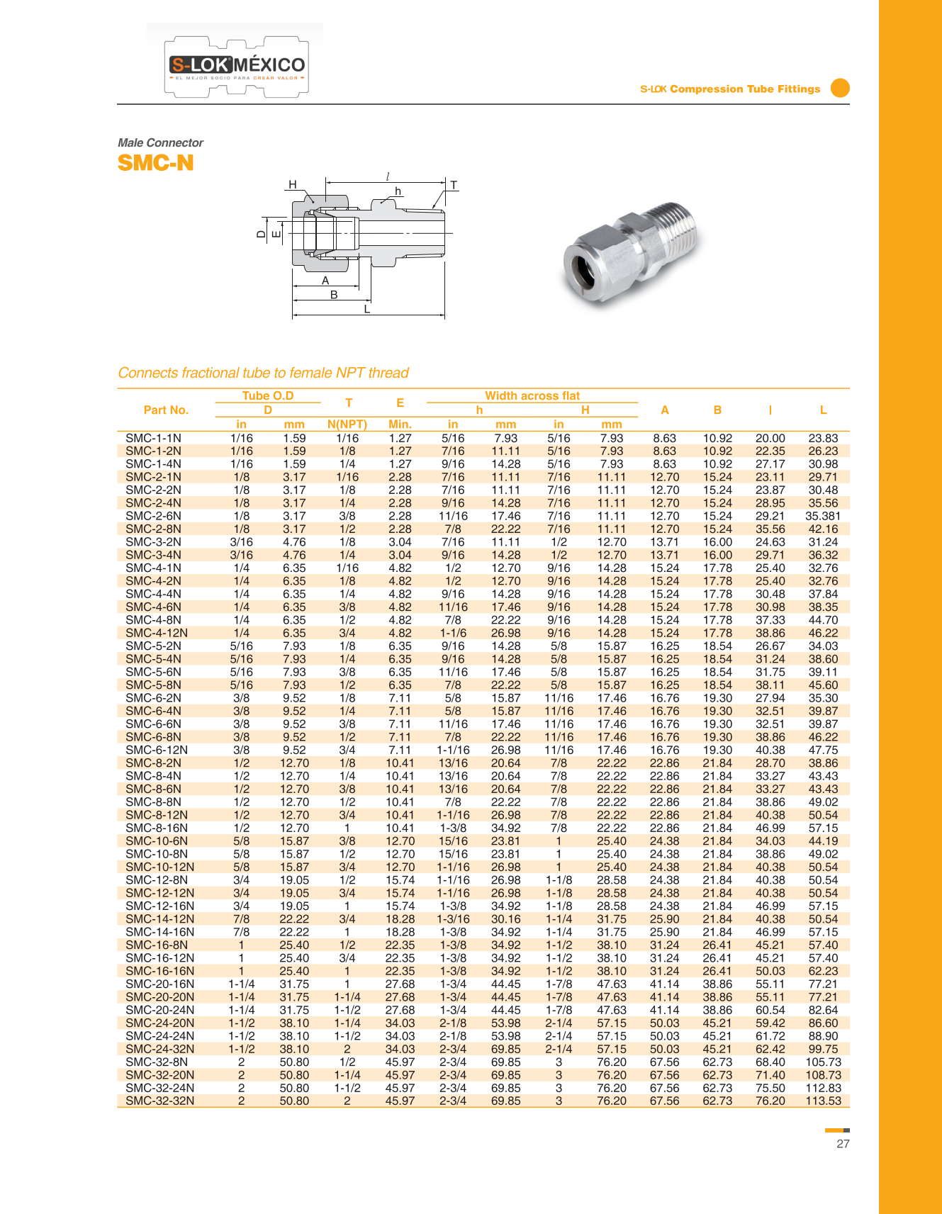 Racor Recto Macho 3/4 OD X 3/4 NPT