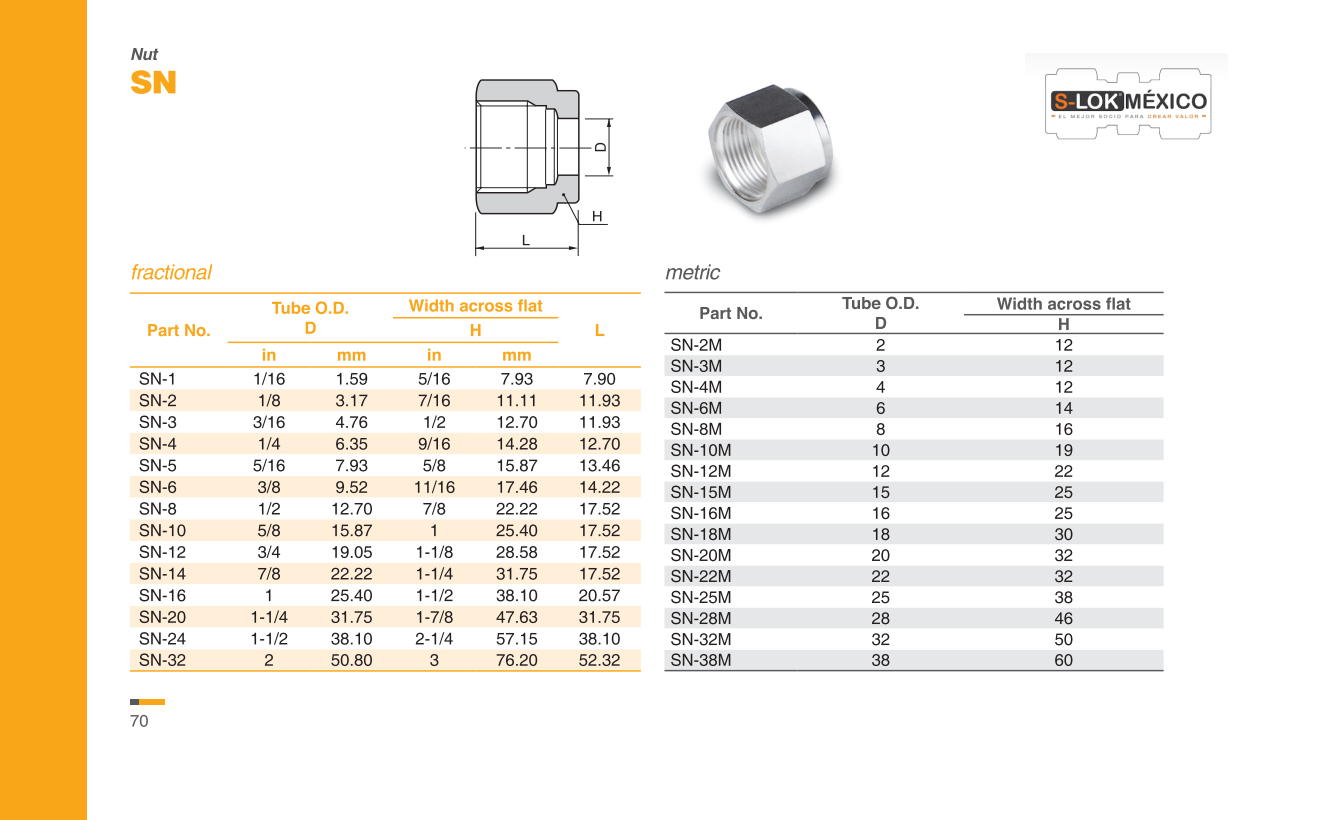 Tuerca 3/8" OD Acero Inoxidable S316