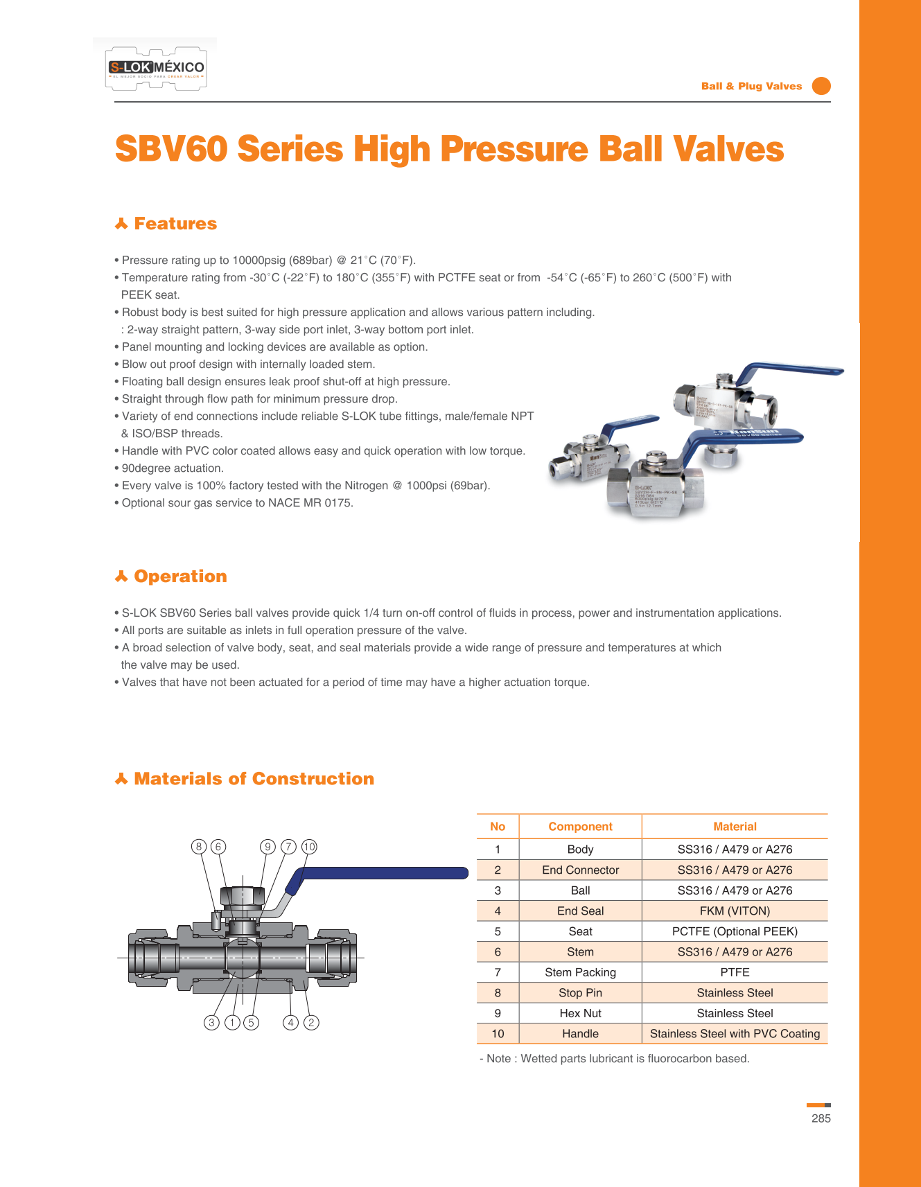 Valvula Bola A. Inox S316 1/2 NPT Roscada Hembra