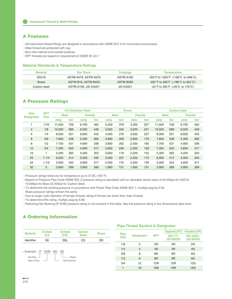 P-SHRN-4-2N-S6