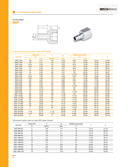 Adaptador (Manguito) 1/2 OD-Tube  X NPT Hembra