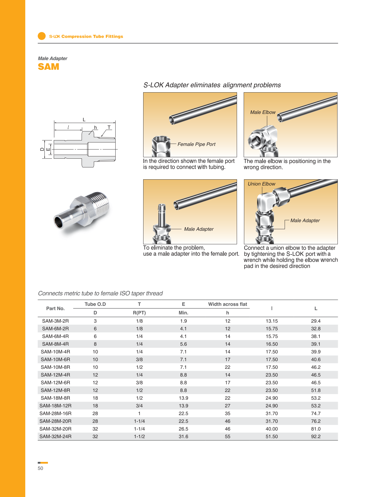 Adaptador Reductor (Manguito) 1/2 OD-Tube  X 1" NPT Macho