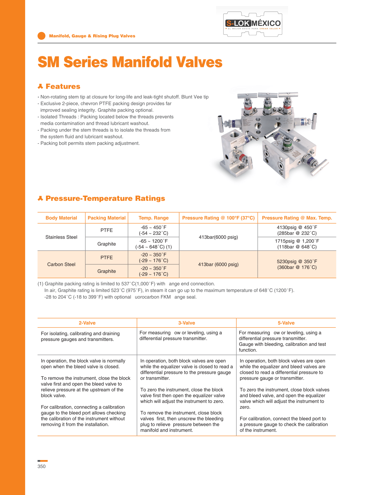 Manifold 2 vias de 1/2" NPT Hembra roscada A Inox S316, Purga 1/2" NPT