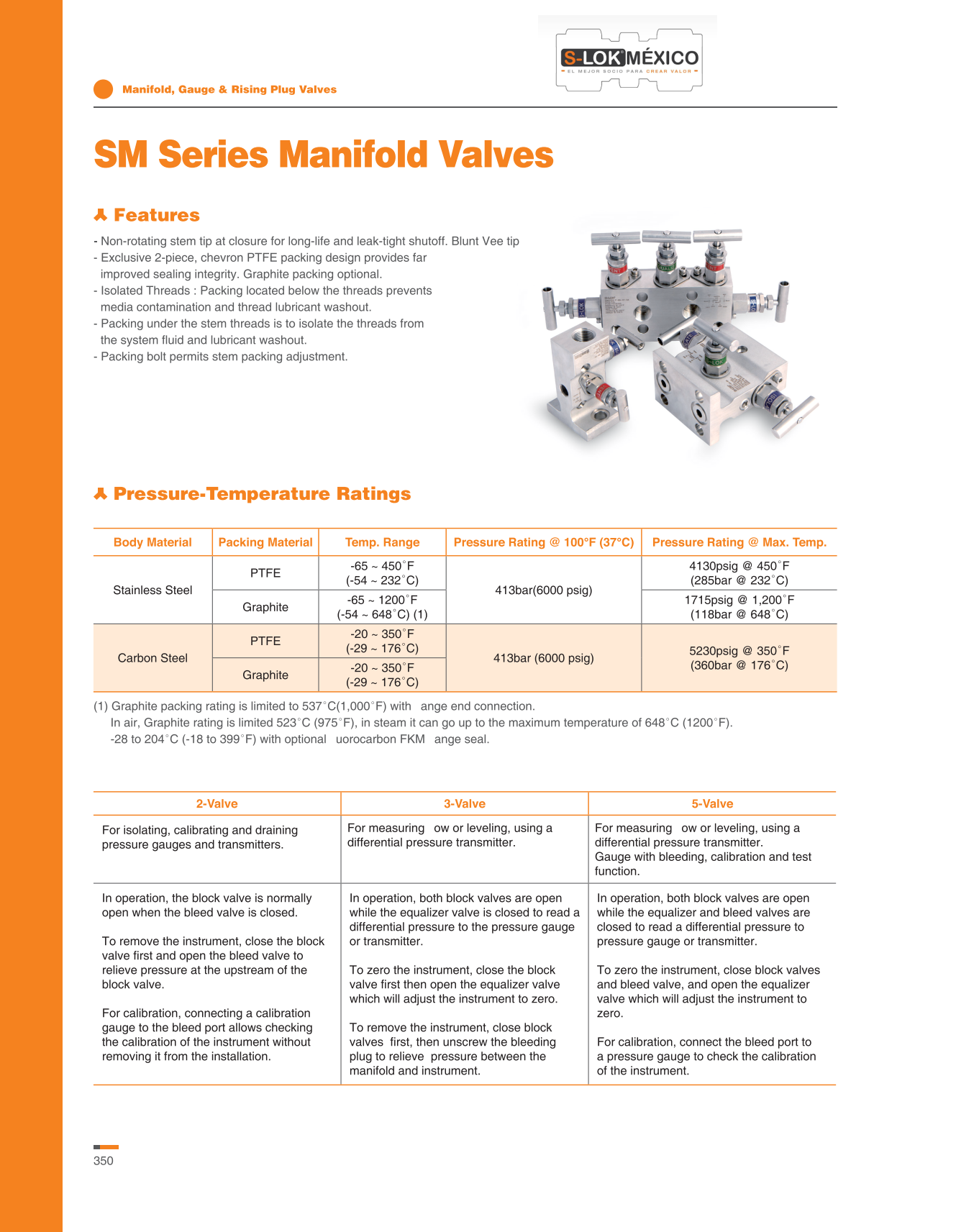 SM2VPS-MF-8N-S6