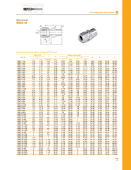 SMC-12-12N-S6